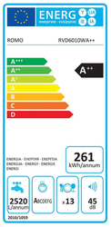 ROMO RVD6010WA++