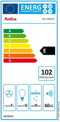 Amica KH17022E