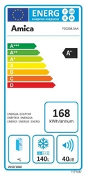 Amica FZC 208.3 AA