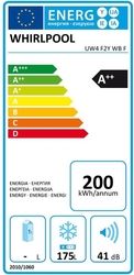Whirlpool UW4 F2Y WB F